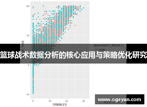 篮球战术数据分析的核心应用与策略优化研究