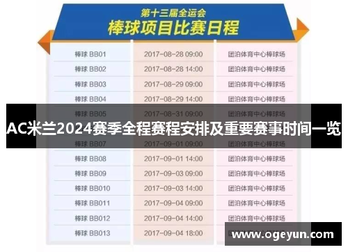 AC米兰2024赛季全程赛程安排及重要赛事时间一览