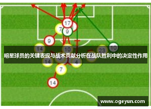 明星球员的关键表现与战术贡献分析在战队胜利中的决定性作用