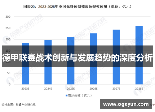 德甲联赛战术创新与发展趋势的深度分析