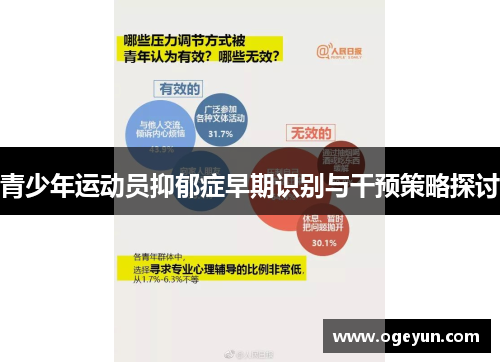 青少年运动员抑郁症早期识别与干预策略探讨